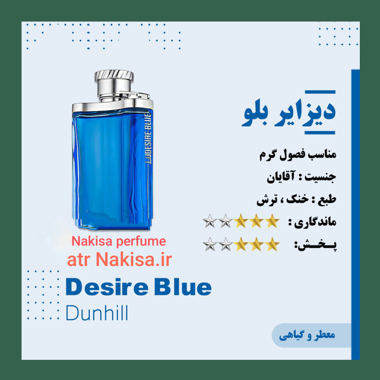 عطر مردانه دیزایربلو (10میل ) گریدHi فرانسه