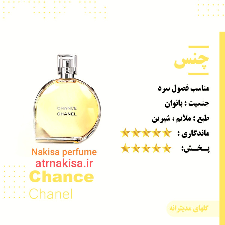 عطر چنس شنل زنانه (10میل ) گرید Hi فرانسه